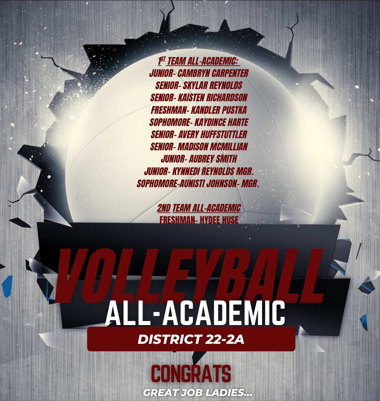 Volleyball Superlatives 2
