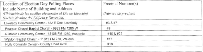 Polling Places